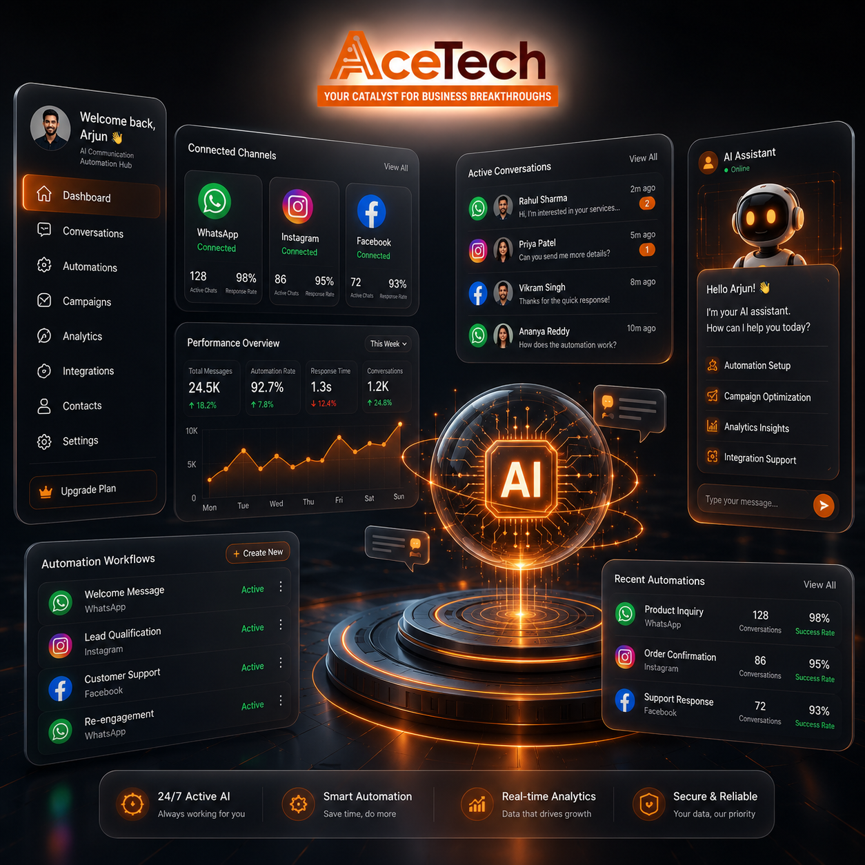 AceTech AI Bot