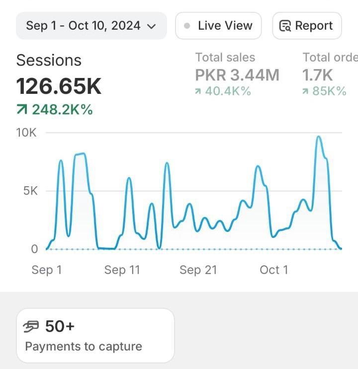 AI Marketing Automation Result #4